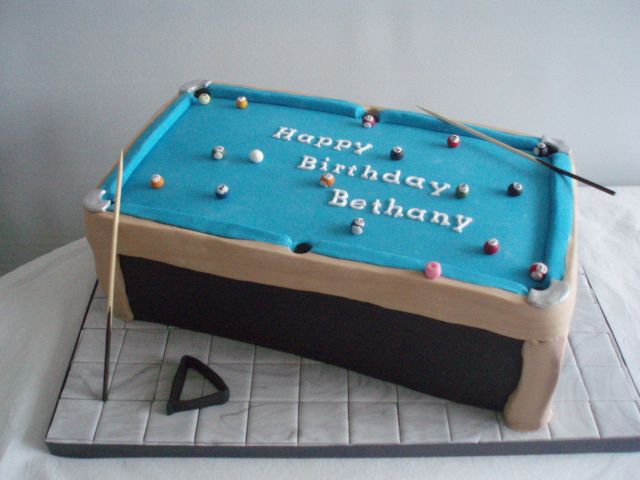 Pool table
