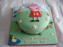 Happy Birthday Mummy Pig